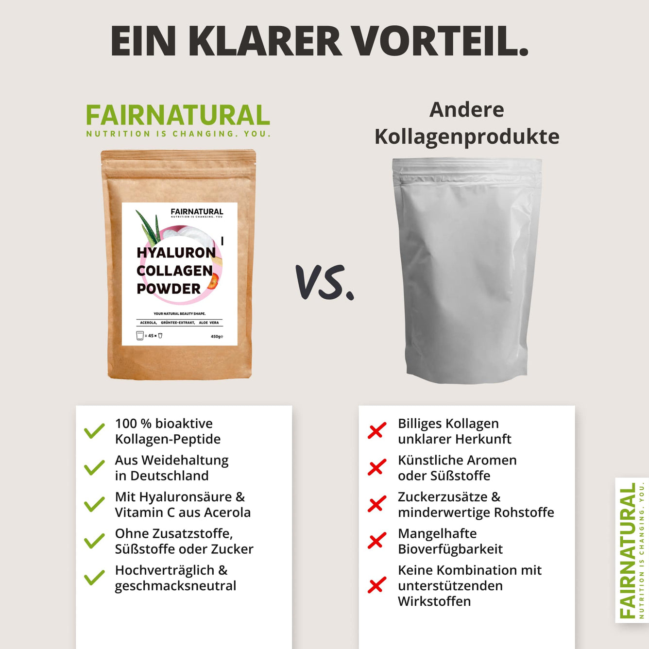STARK LIMITIERTE TESTAKTION: Kollagen Hyaluron Pulver Beauty-Kur