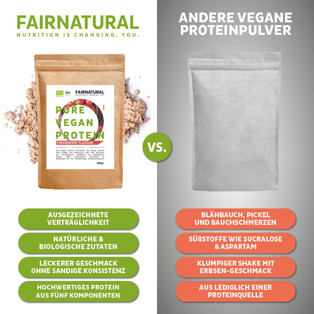 Bio Veganes Proteinpulver Erdbeere ohne Soja