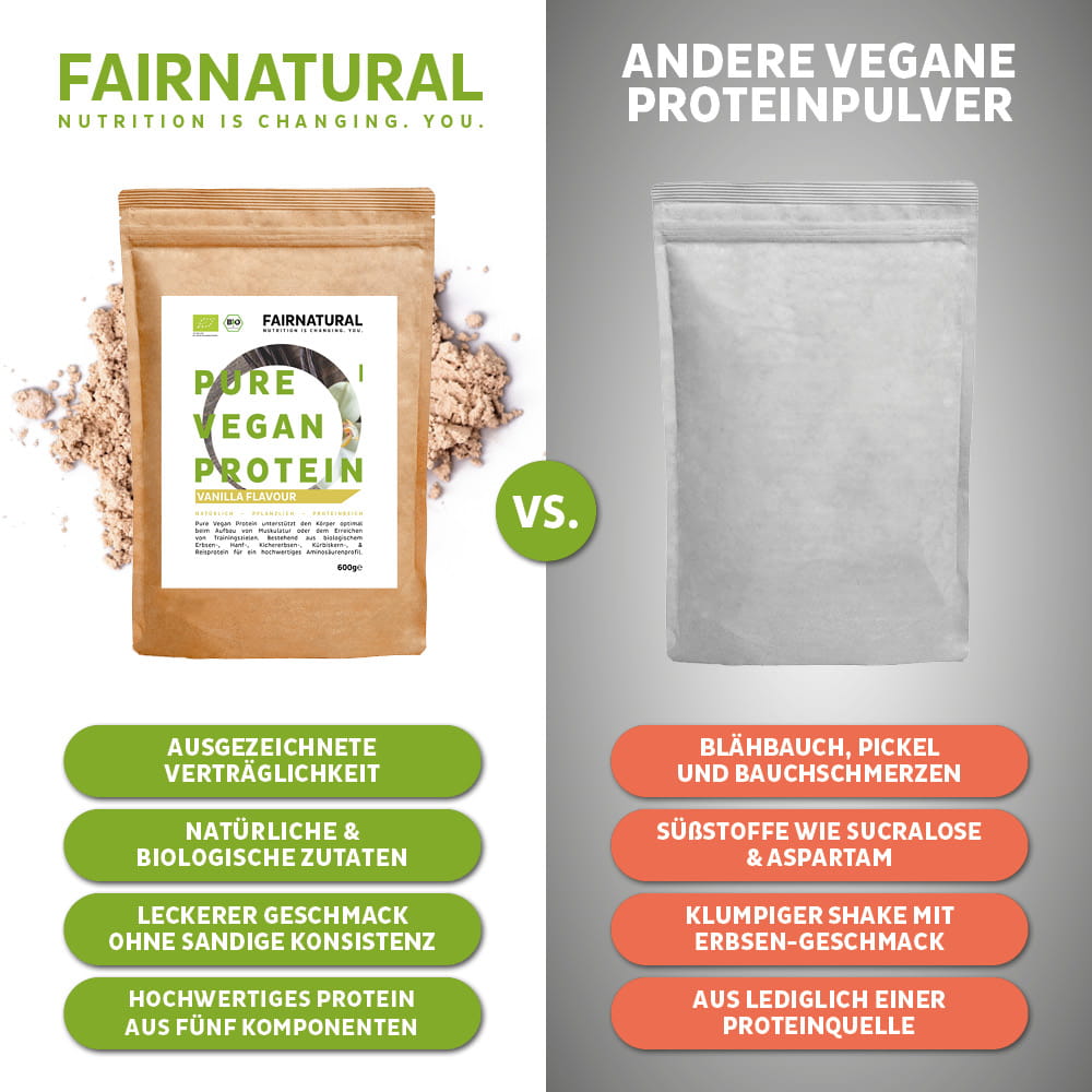 Bio Veganes Proteinpulver Vanille ohne Soja